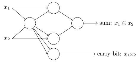 No description has been provided for this image